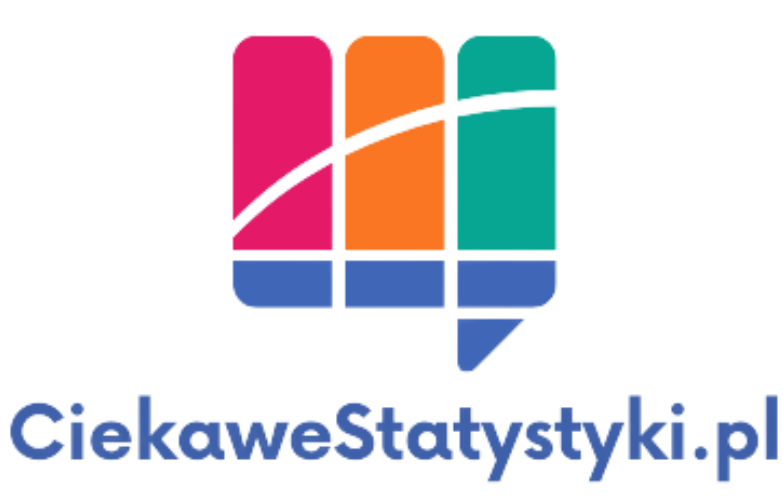 logo ciekawestatystyki.pl